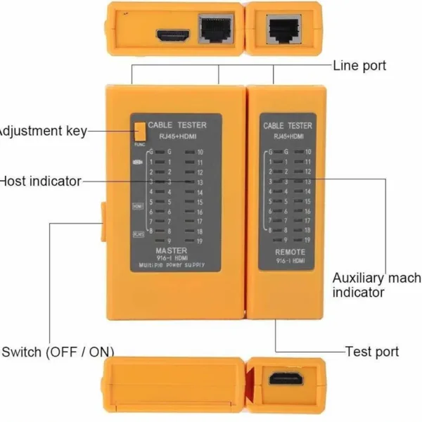 HDMI Cable Tester and RJ45 LAN Cable Tester 2-in-1 Network Cable Continuity Checker